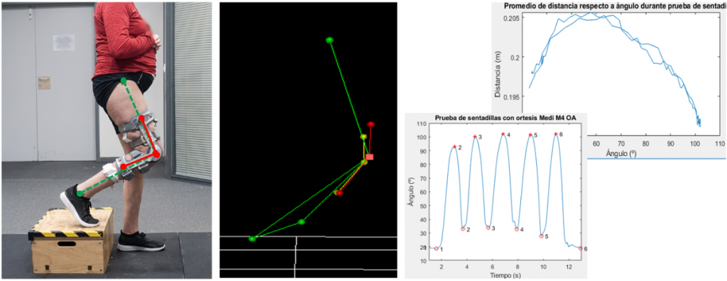 Evaluación experimental con usuarios reales en bioingeniería